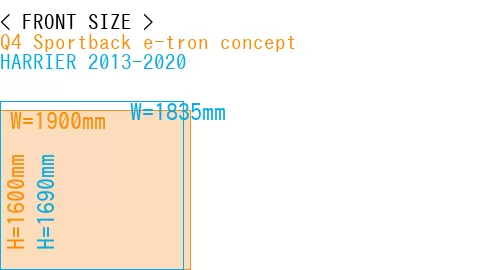 #Q4 Sportback e-tron concept + HARRIER 2013-2020